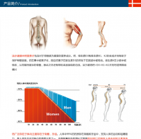 【包邮包税】法尔诺德钙片
