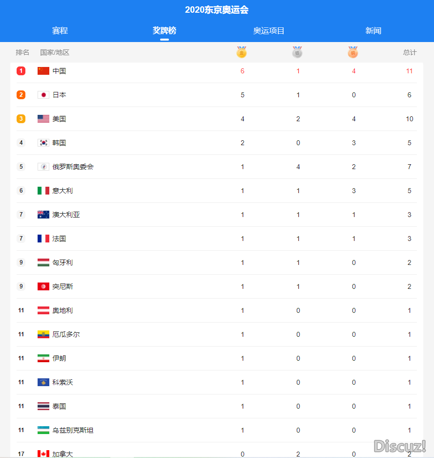 WeChat Image_20210725173803.png