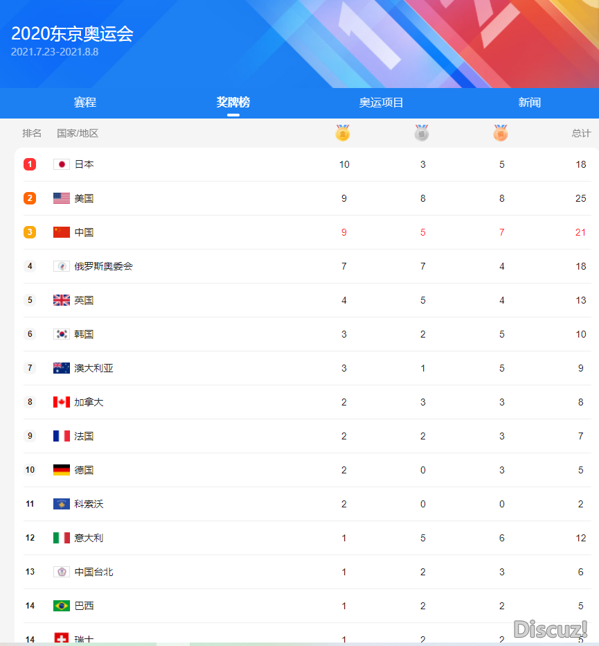 WeChat Image_20210727154924.png