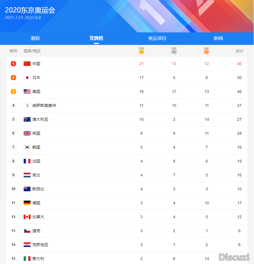 WeChat Image_20210731155616.png