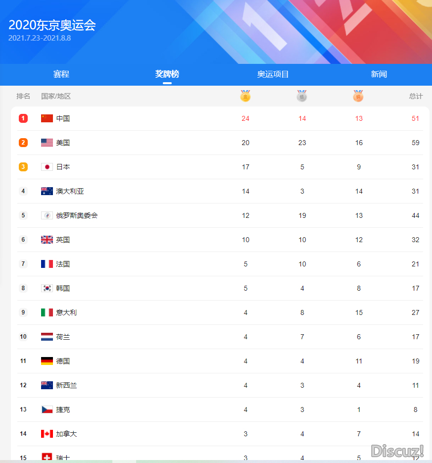 WeChat Image_20210801174054.png