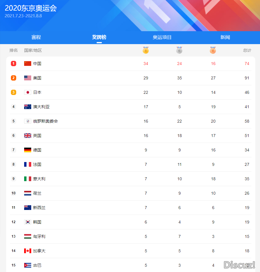 WeChat Image_20210805162436.png