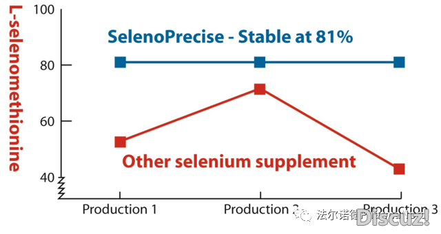 seleno 3.png
