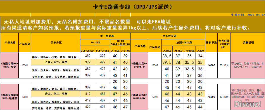 龙域价格截图.png